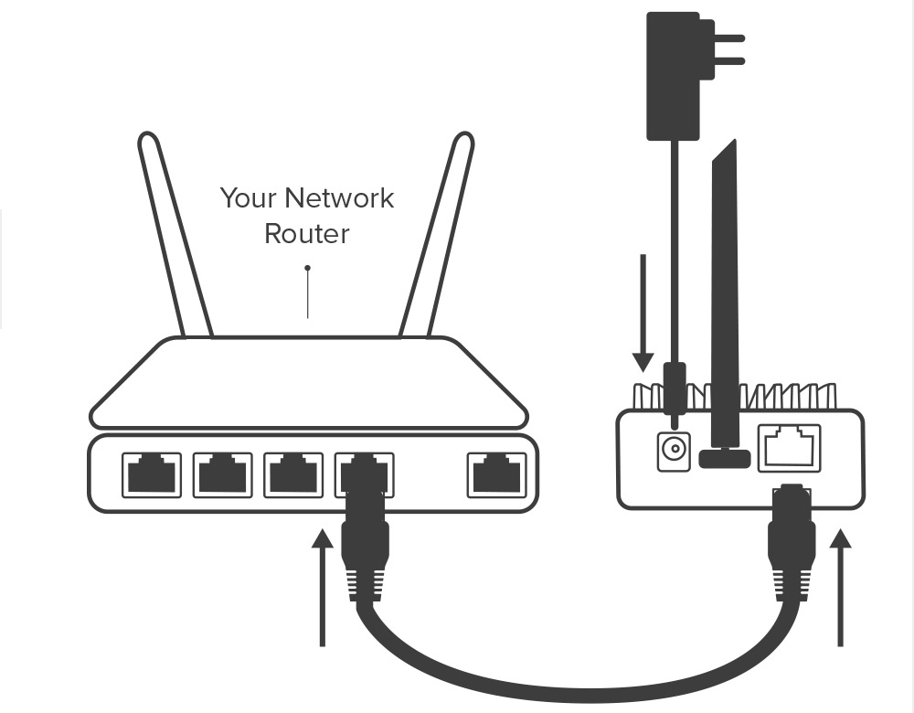 AirWave Setup | Mohu